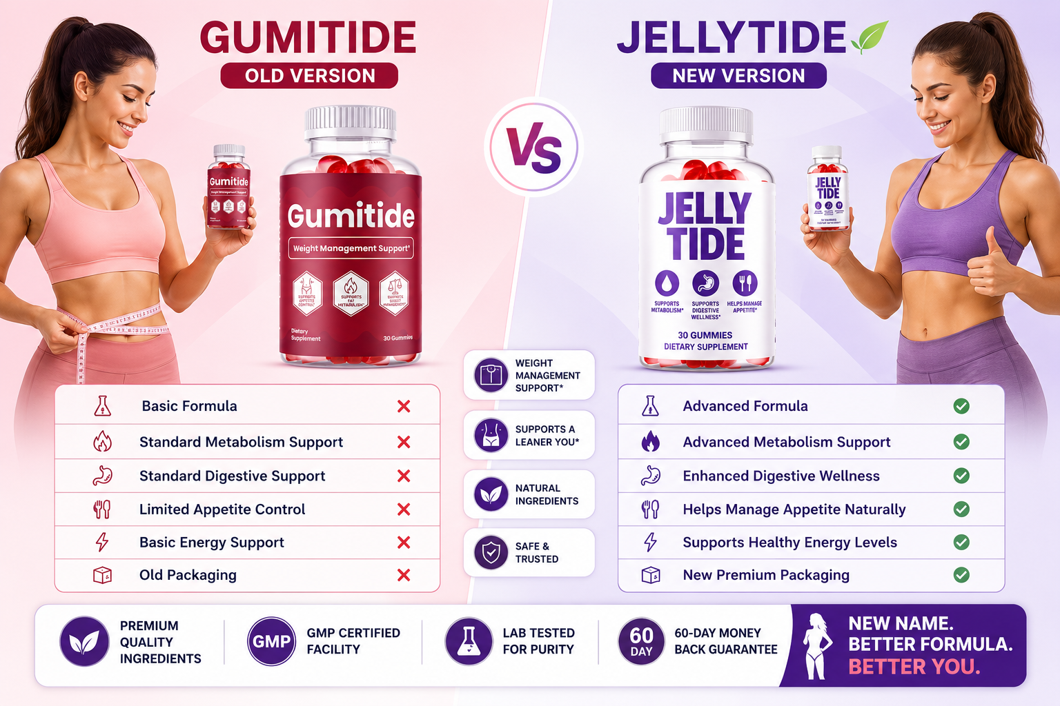 Gumitide vs JellyTide Gut Health Gummies Comparison